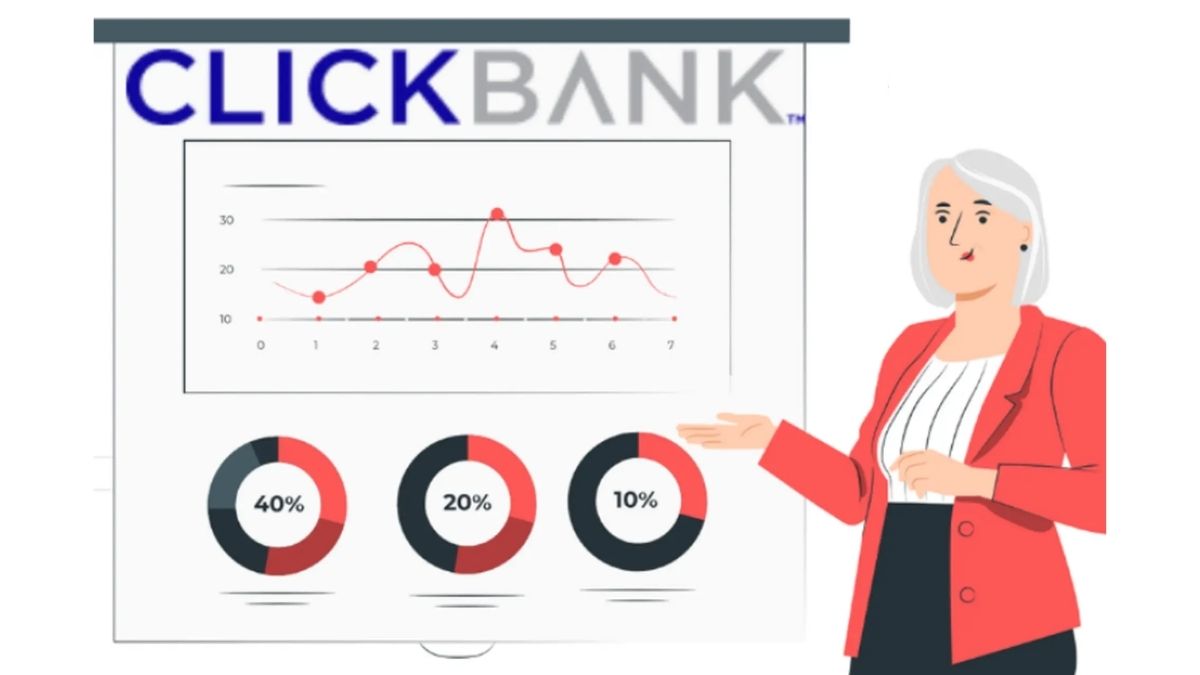 Affiliate Marketing Websites