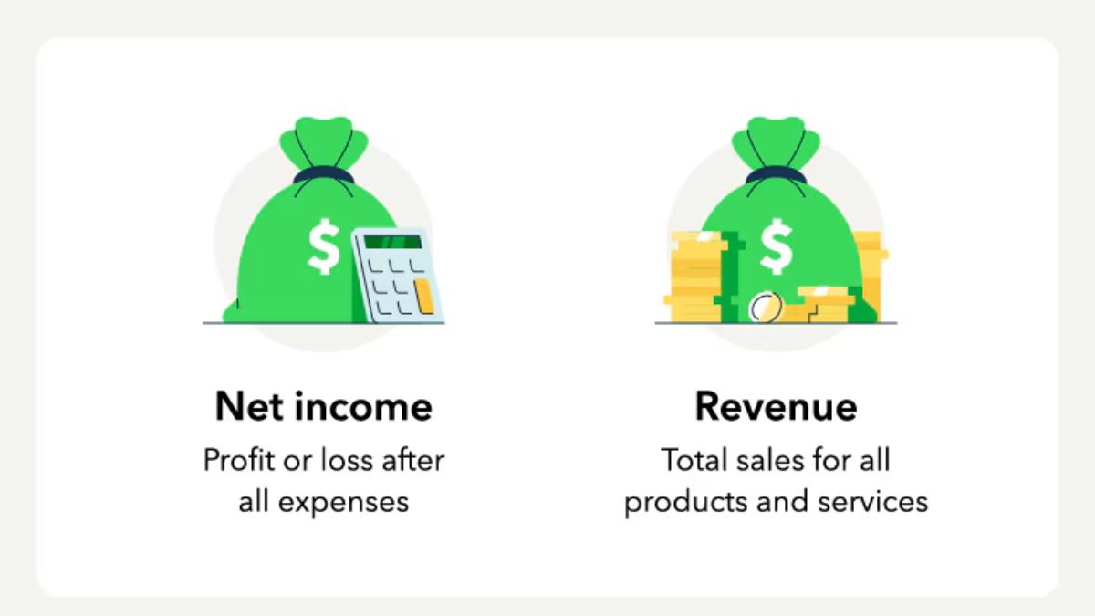 how much do affiliate marketers make